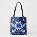 Recherche de damassé tote bags Victorien