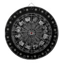 Suche nach chinesisch dartscheiben Horoskop