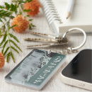 Recherche de niagara falls accessoires Eau