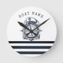 Suche nach hüte wanduhren Strandhaus