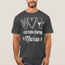 Recherche de infection Fille