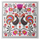 Recherche de les gens carreaux Tuile