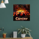 Recherche de de cancer posters Jaune