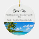 Suche nach reis ornamente Urlaub