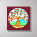 Suche nach liebling leinwandbilder Herz