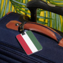 Suche nach budapest gepäckanhänger Flagge