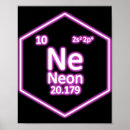 Suche nach chemisches element poster Wissenschaft