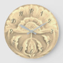 Recherche de finition horloges Antique