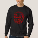 Recherche de plex vêtements Perche
