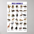 Suche nach erziehung poster Ausbildung