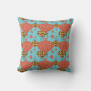 Recherche de motif chinois coussins Décoration intérieure
