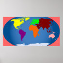 Suche nach enormes poster Wissenschaft