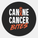 Recherche de morsure autocollants Animal