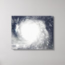 Recherche de approche impressions sur toile Nuages