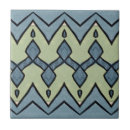 Suche nach zigzag fliesen Geometrisch