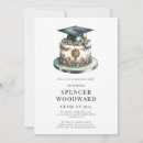 Recherche de plafond invitations Lycée