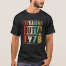 Suche nach 1978 kleidung Old