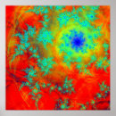 Recherche de fractales posters Numérique