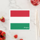 Recherche de hongrois Hungary