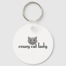 Suche nach verrückt schlüsselanhänger Sonderbar