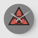 Suche nach virus wanduhren Gefahr