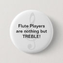 Recherche de cannelure badges Bande