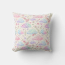 Recherche de motif nuage coussins Kawaii