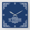 Recherche de frontières horloges Pour eux