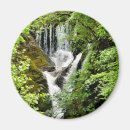 Recherche de souterrain magnets Paysage