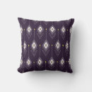 Recherche de lustre vintage coussins Motif