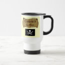 Recherche de joe voyage mugs Java