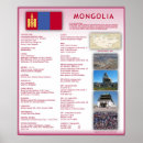 Suche nach mongolei poster Land