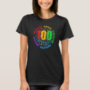 Recherche de smarter tshirts Brillant