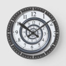 Recherche de trous horloges Pour tous