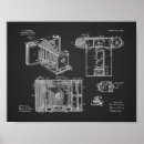 Recherche de appareil photo numérique posters Noir
