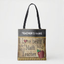 Recherche de algèbre sacs École