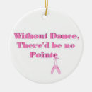 Suche nach rosa punkt ornamente Tänzer