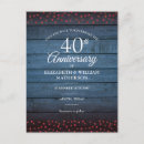 Recherche de 40th anniversary party invitations Élégant