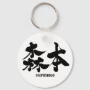 Suche nach japanischer charakter schlüsselanhänger Charaktere