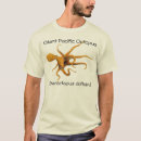 Recherche de poulpe géant tshirts Monstre
