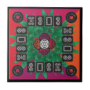 Suche nach geld fliesen Glück