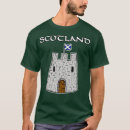 Recherche de scottish hommes tshirts Musique