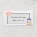 Recherche de locations de plage cartes visite Bord de la mer