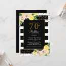 Recherche de lemon invitations Femme