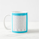 Recherche de recherche de mot tasses Lettres