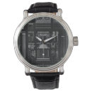 Recherche de graphique montres Plan