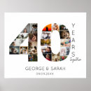 Suche nach 40 jahrestag poster Jubiläumsgeschenk