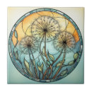 Suche nach botanische illustration fliesen Elegant