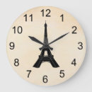 Recherche de tower horloges Eiffel