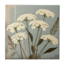 Recherche de botanicals carreaux Vintage